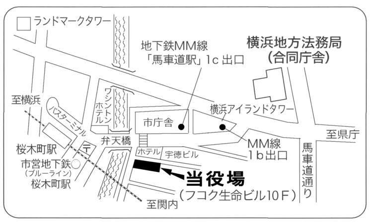 アクセス